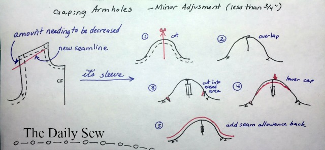 armhole adjustment sketch 2