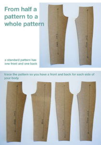 How to Alter a Pattern to Fit a High Hip – The Daily Sew