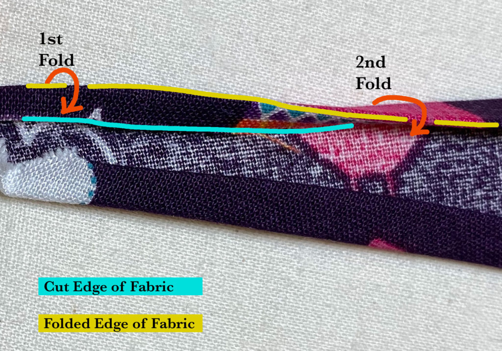 Hemming the raw edge of the bandana bib shown in detail