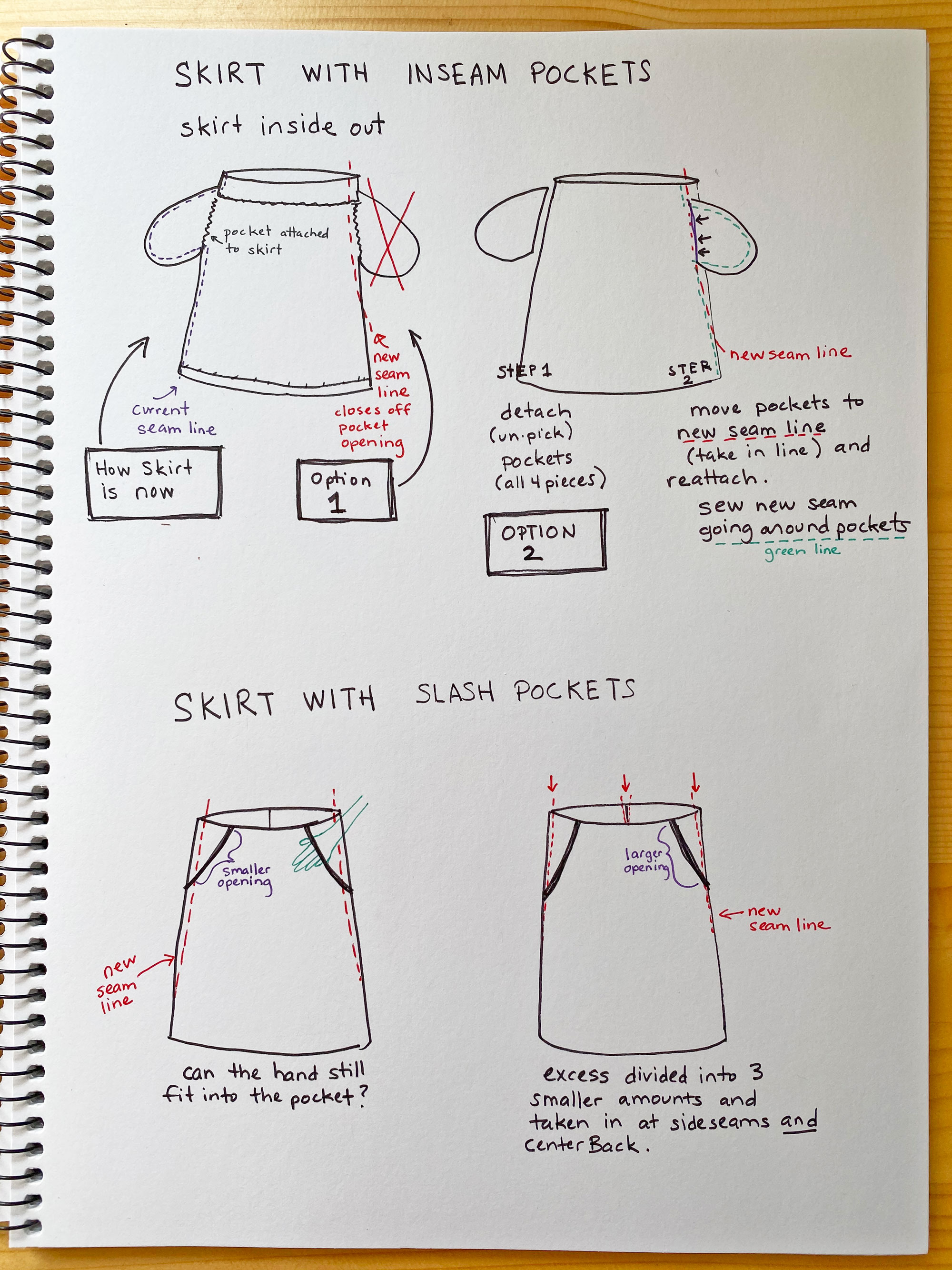 Altering Your Clothes; Take in a Skirt at the Sides – The Daily Sew