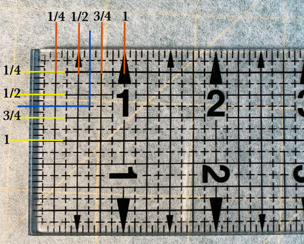 A grided see-through ruler is a great tool for easily adding seam allowance to a pattern.