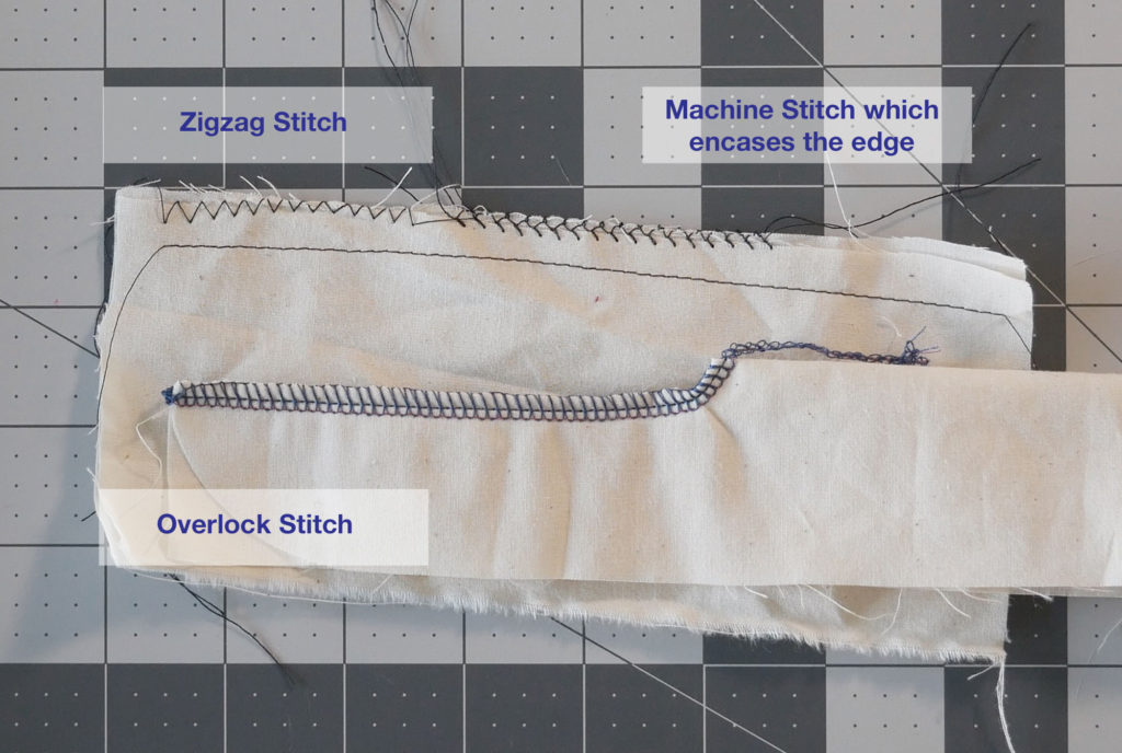 pattern requires an overlock but you can use a zigzag stitch