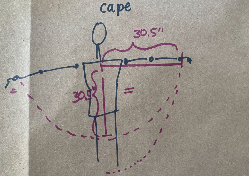 Shows how the same measurement for the cape length arcs down to form a half circle