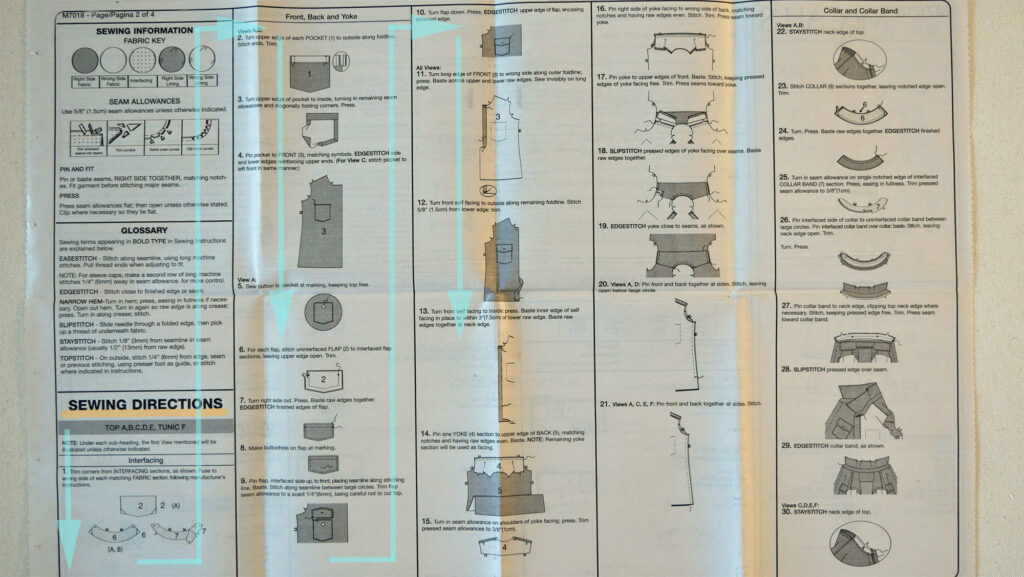 illustrated instructions for sewing a garment