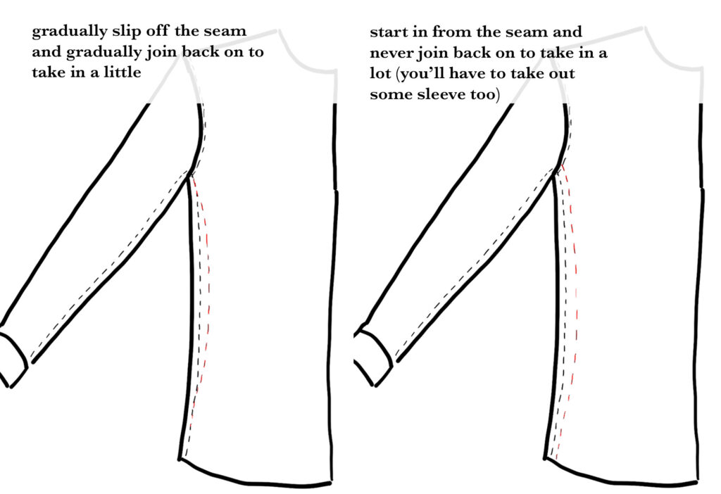 a graphic showing how to ease off and back onto the original seam