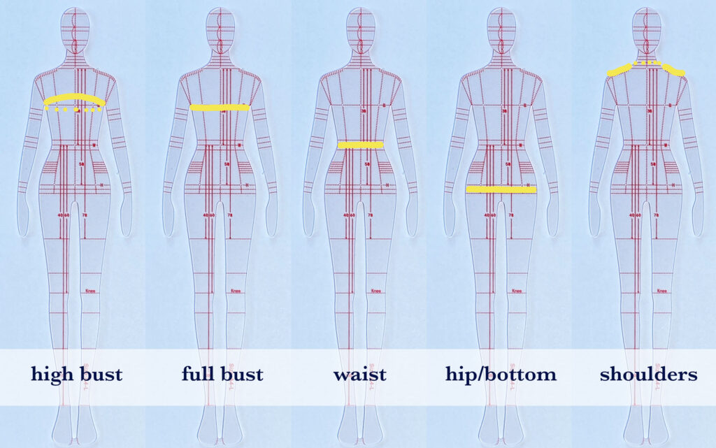 where to take measurements on the body