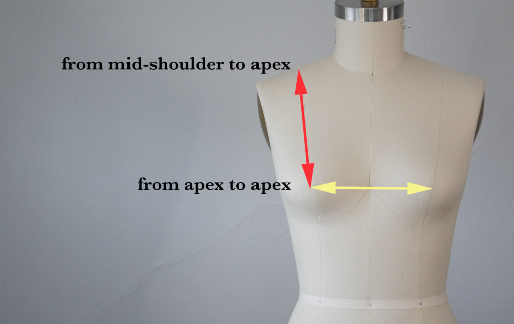 measure down from the shoulder and from apex to apea